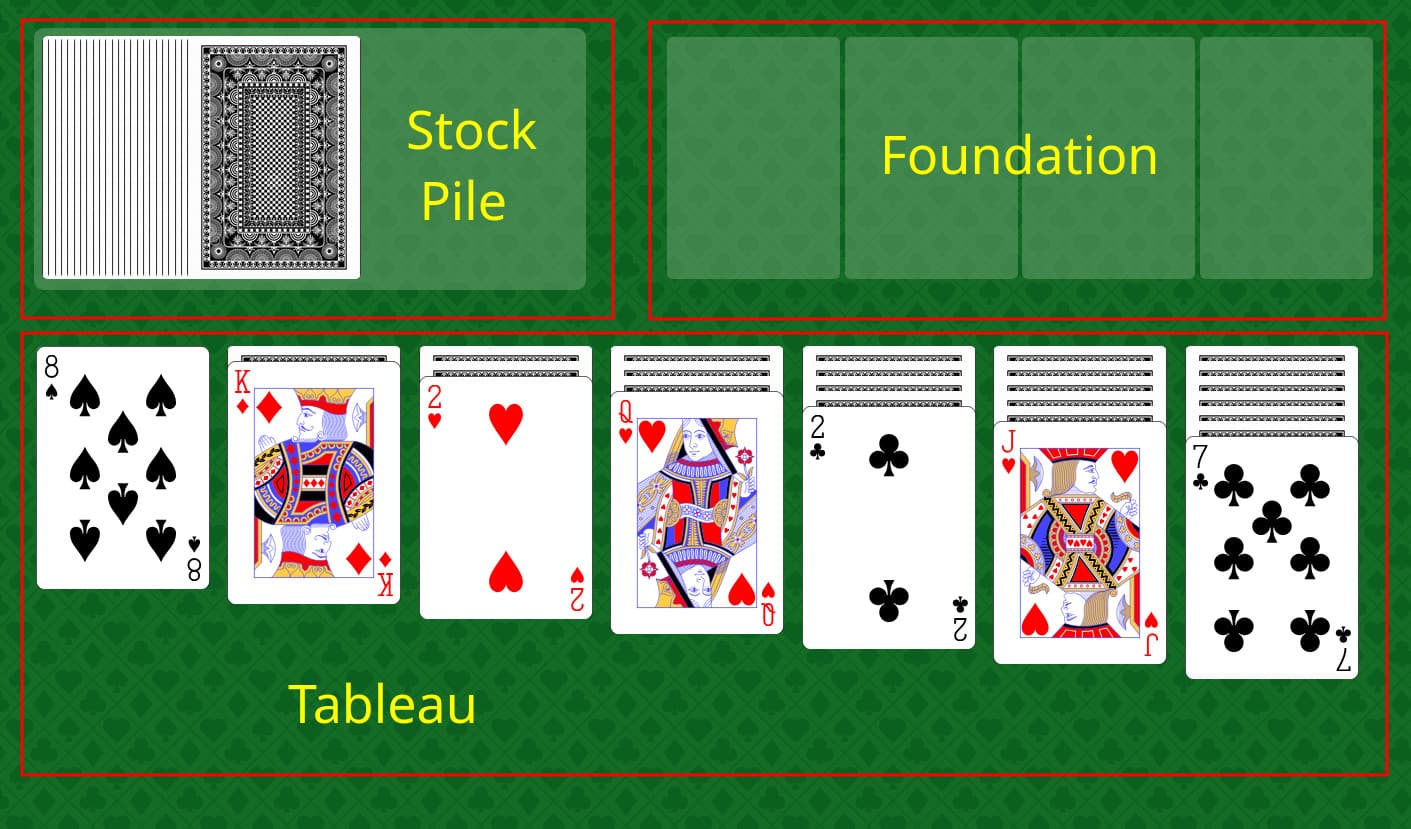 Klondike Solitaire Setup
